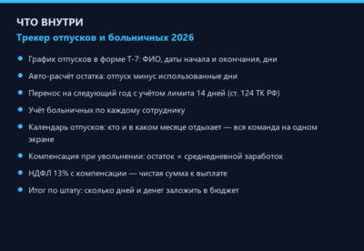 Трекер отпусков и больничных 2026: график Т-7, остатки, компенсации — Excel
