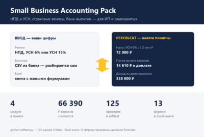 Small Business Accounting Pack — НПД, УСН, взносы, банк-выписки + Excel