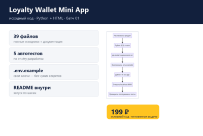 Loyalty Wallet Mini App — исходный код