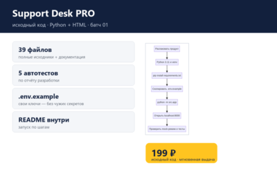 Support Desk PRO — исходный код
