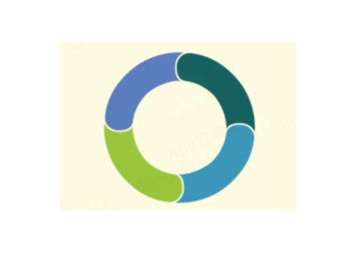 Synergy 3 Pro/клавиатура и мышь на два компьютера/КВМ/общий буфер обмена/Synergy/лице