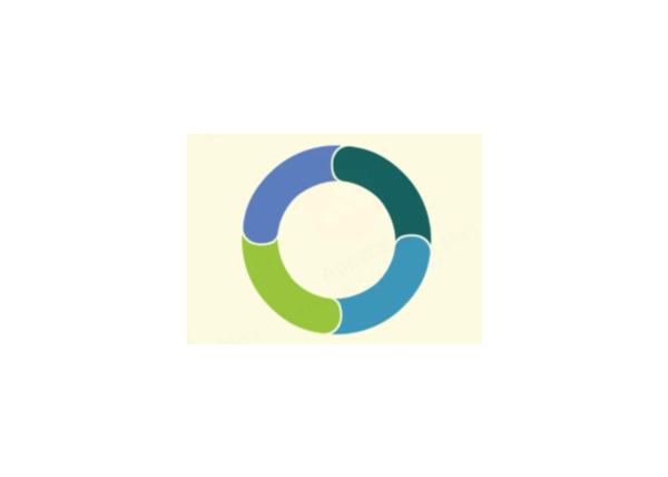 Synergy 3 Pro/клавиатура и мышь на два компьютера/КВМ/общий буфер обмена/Synergy/лице