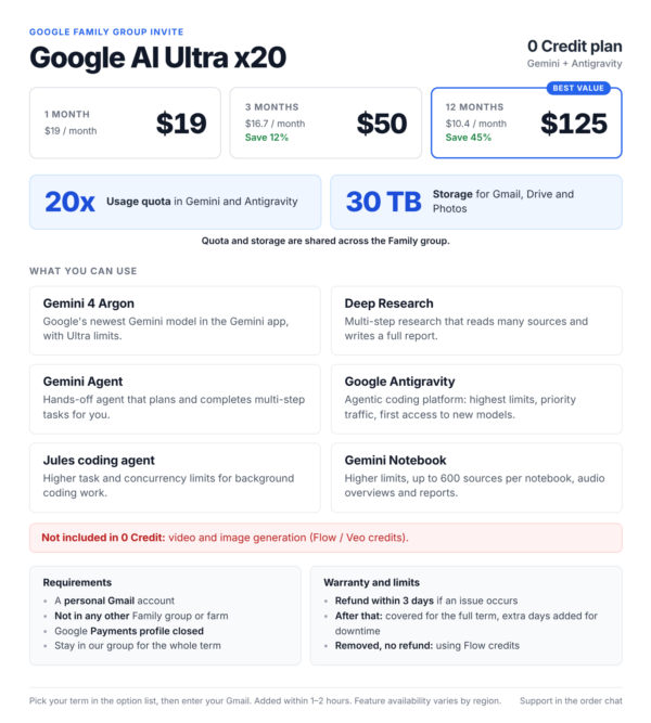 Google AI Ultra x20 0 Кредитов 12 месяцев Gemini Антгравитационное Семейное Приглашен