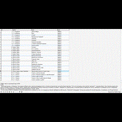 MySQL dump базы данных сказок 1280 штук.