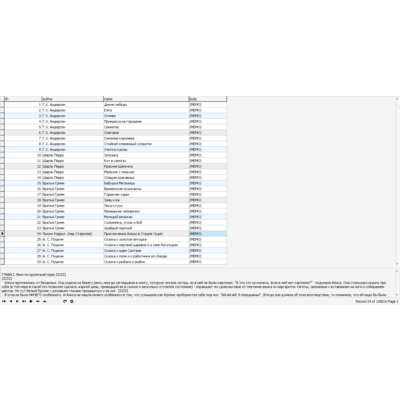 MySQL dump базы данных сказок 1280 штук.