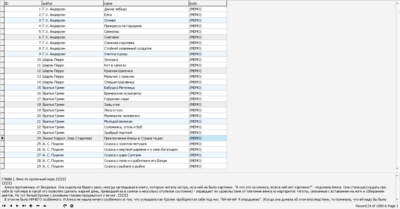 MySQL dump базы данных сказок 1280 штук.