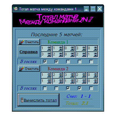 Total System 90%