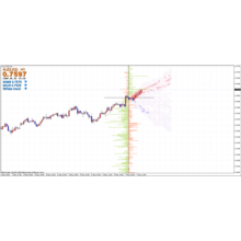 Ai signals. Ai signals
