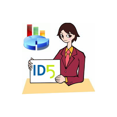 Контекстная реклама ID5.ru - ПРОМО КОД на 10 рублей