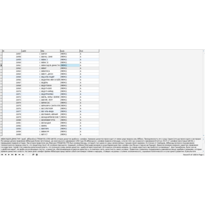 MySQL база данных энциклопедии по различным наукам