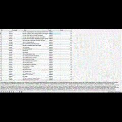 MySQL база данных медицинский портал. + DLE dump