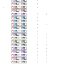 Base fatty sites for white CY + 20-60