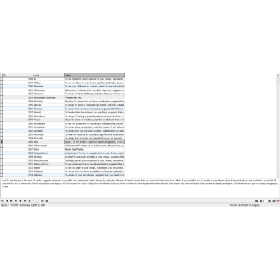 MySQL база данных сонник, толкование снов на английском