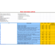 Base of Trust sites v.2