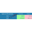 The effective income Exchange miralinks