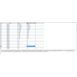 База данных расшифровки ГОСТов и ТУ в MySQL (22873 шт)