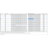 База данных строительных материалов в MySQL формате.