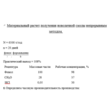 Получение новолачной смолы непрерывным методом