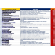 Base of Trust sites