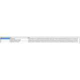 MySQL база данных нумерологии. (значение цифр и чисел)