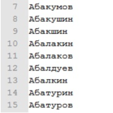 Список русских фамилий (16627 фамилий одним списком)