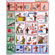 Safety Posters