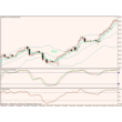 Trading System Forex Ema Step System