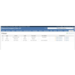 Password Keeper for Redmine 1.4.3.stable