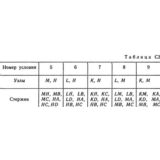 Решение С3 рисунок 2 условие 6 (вариант 26) Тарг 1989