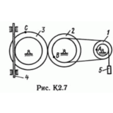 Решение задачи К2 рис 7 усл 0 (вариант 70) Тарг С.М. 89