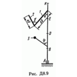 Решение задачи Д8 В97 (рис 9 усл 7) теормех Тарг 1989 г