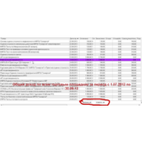 МАСТЕР ПРОДАЖ на PLATI.RU