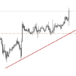 Universal trailing stop (9 in1)