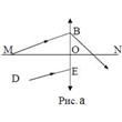 Решение задачи по физике раздел 1 пункт 82 оптика
