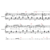 Белые розы (Ю.Шатунов) ноты для аккордеона/фортепиано