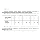 Некоторая компания недавно провела рекламную кампанию в