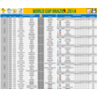 Schedule World Cup Brazil 2014