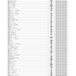Base of Trust sites from Yandex Directory. Over 67k