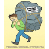 Контрольная Финансы