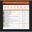 Invites to Bitspyder.net (Educational tracker)