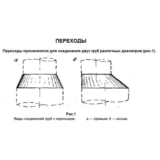 Развёртка косого перехода с недоступной вершиной