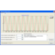Simulation of digital low-pass filter of order 4