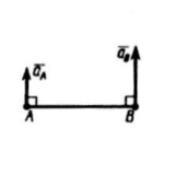 Решение задачи 9.3.9 из сборника Кепе О.Э.