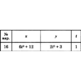 Решение задачи К1 вариант 16 (К1-16) - Диевский В.А.