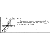 Решение задачи 5.1.14 из сборника Кепе О.Е. 1989 года