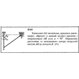 Решение задачи 9.5.6 из сборника Кепе О.Е. 1989 года