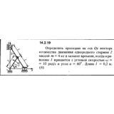 Решение задачи 14.2.19 из сборника Кепе О.Е. 1989 года