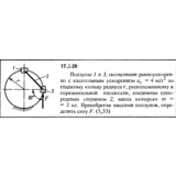 Задача 17.3.28 из сборника (решебника) Кепе О.Е. 1989