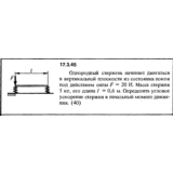 Задача 17.3.45 из сборника (решебника) Кепе О.Е. 1989