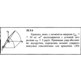 Решение 22.3.5 из сборника (решебника) Кепе О.Е. 1989
